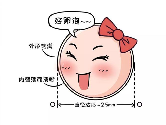 借卵生子后悔的多吗【借卵生子后悔的多吗：一个母亲的心路历程】